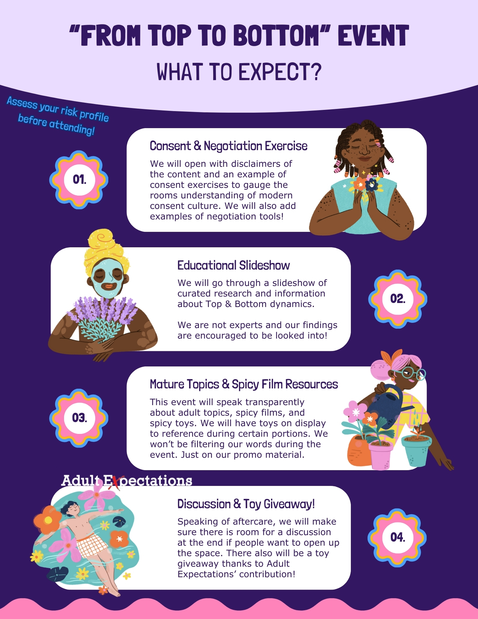 From Top to Bottom: Queer Sex Dynamics | Campus Community Connections